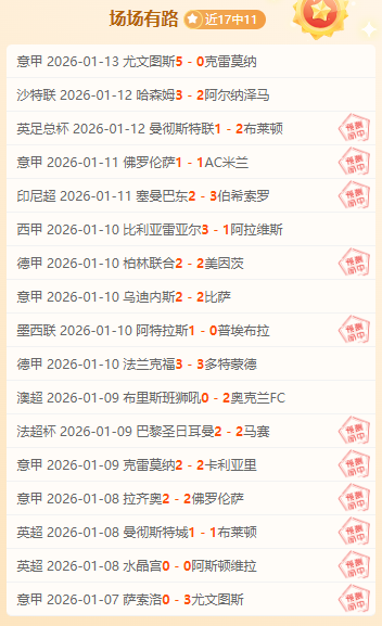 德甲,轮圣保利客,场表现预测,kaiyun·开云(中国)官网,kaiyun·开云(中国)官网入口,kaiyun·开云(中国)网站,kaiyun·开云(中国),kaiyun·开云(中国)登录入口