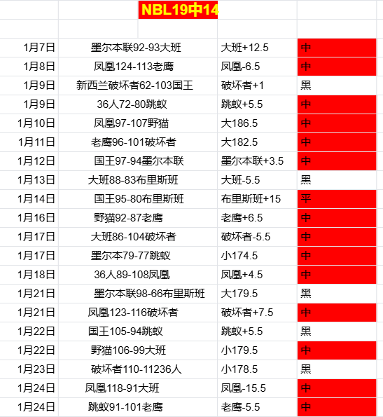 崔永熙公布,新赛季计划,从发展联盟,kaiyun·开云（中国）官网,kaiyun·开云（中国）官网入口,kaiyun·开云（中国）网站,kaiyun·开云（中国）,kaiyun·开云（中国）登录入口